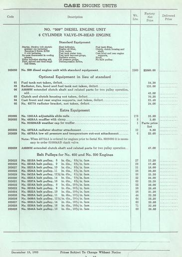 401 power unit - Yesterday's Tractors