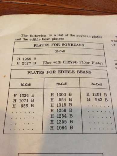 Lustran Planter Plate Guide