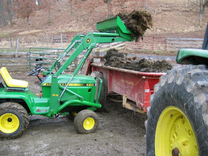 Front End Loader For Garden Tractor Yesterday S Tractors