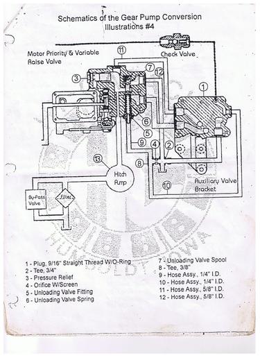 28 1086 International Hydraulic Diagram - Wiring Diagram List