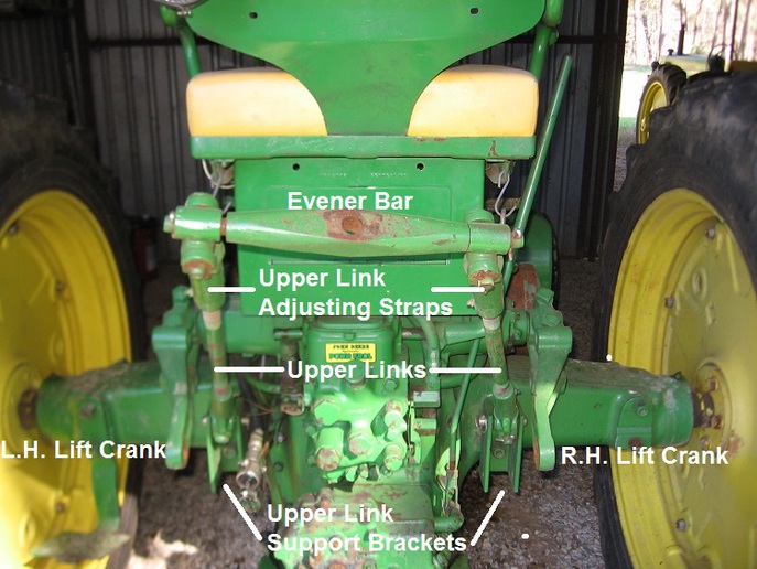 800/801 HITCH - Yesterday's Tractors