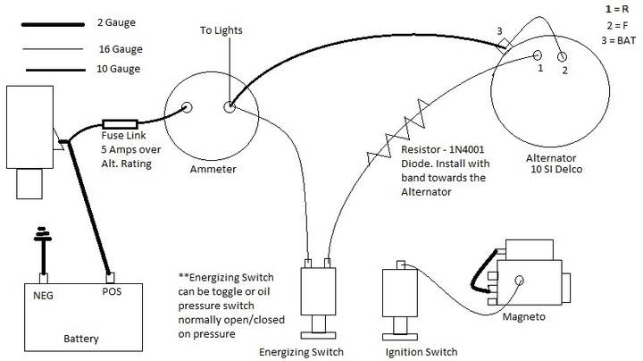 Wiring Diagram For Farmall H - Beccaobergefell