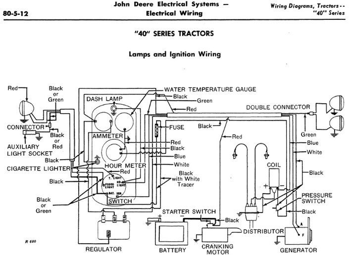John Deere 40 S Wiring Diagram Full Hd Version Wiring Diagram Marz Diagram Arroccoturicchi It