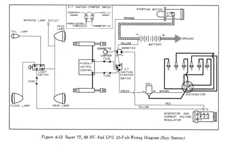 Tractor Wiring Diagram Ford 5000