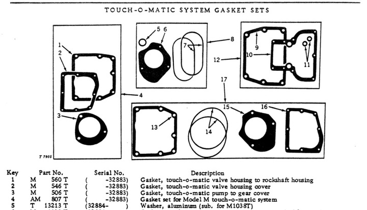 John Deere 620 Wiring Diagram