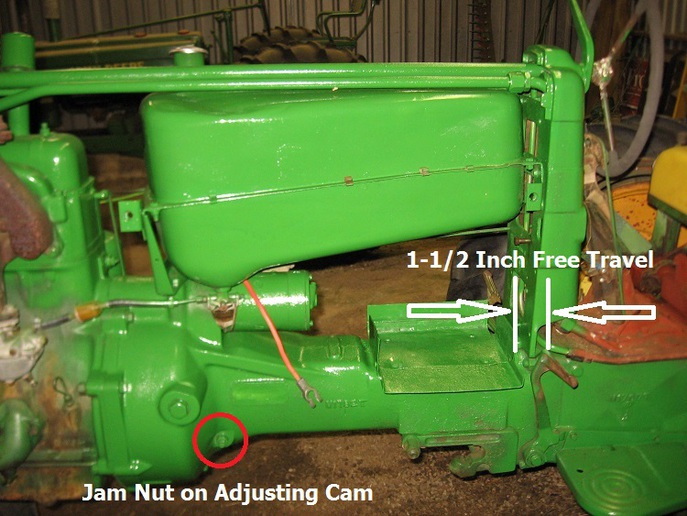 John Deere M For Sale John Deere M For Sale