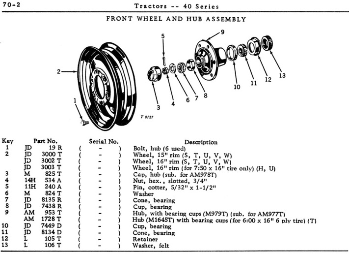 M front spindlehubswheels qu... Yesterday's Tractors (542789)
