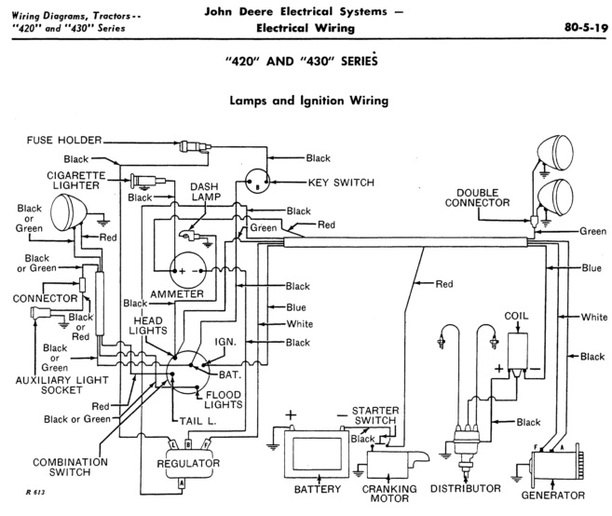 31 John Deere 420 Parts Diagram - Wiring Diagram Ideas