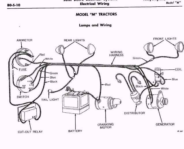 Diagram Farmall M Electrical Diagram Mydiagramonline