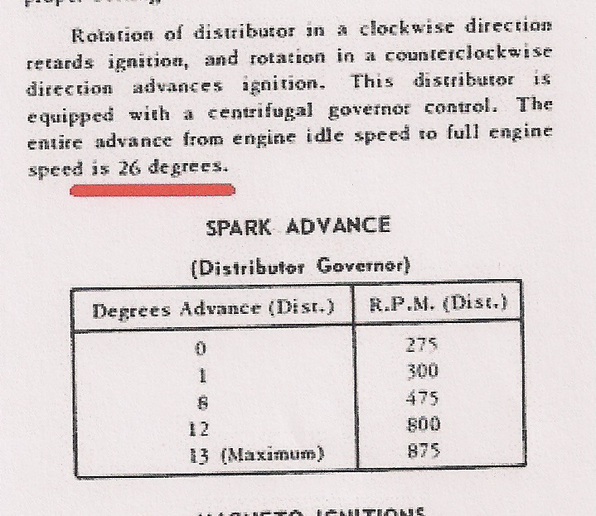 VAC ignition running timing Yesterday's Tractors