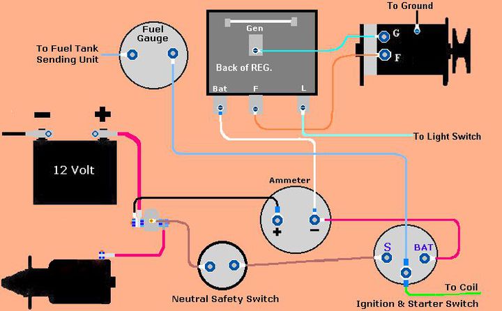 Massey Ferg 150 wiring diagram - Yesterday's Tractors