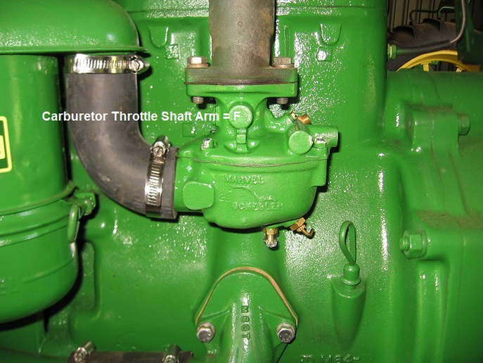 John Deere 40 governor issues. HELP Yesterday's Tractors