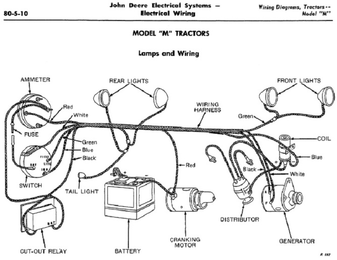JD Model M Wiring Diagram - Yesterday's Tractors John Deere 4020 Wiring-Diagram Yesterday's Tractors