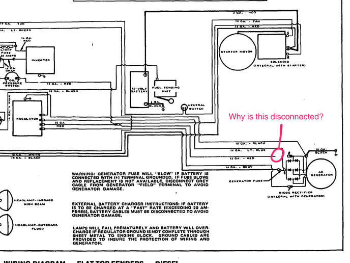 Massey Ferguson 165 Voltage Regulator Wiring Diagram