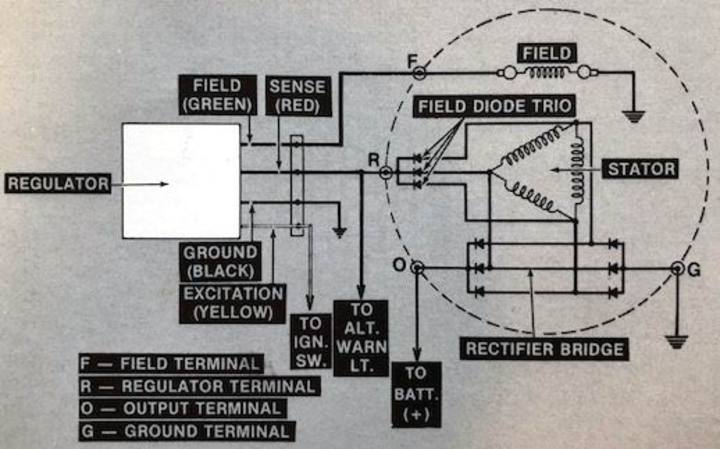 1964 Ford 4000 Tractor Wiring Diagram