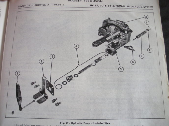 MF 35 hydraulic pump - Massey Harris & Massey Ferguson Forum