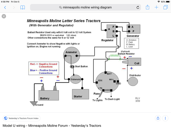 Wiring - Minneapolis Moline Forum - Yesterday's Tractors