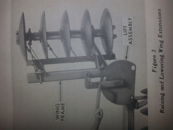 Ford 224, Late 60S - Picture from the owner's manual showing the wing  crank being used.