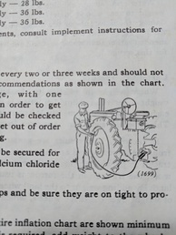 1951 A Tractor Tire Air Pump - anyone seen a tire pump powered by the tractor as  shown here from my 1951 John Deere A Operator's  Manual page 49 ? maybe an old accessory?