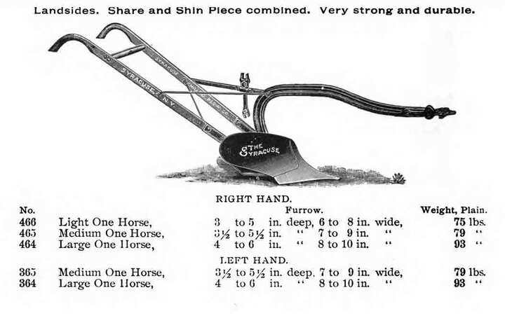 Syracuse 464 Chilled Plow Ad -