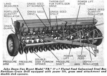 John Deere grain drill | Yesterday's Tractors Forums