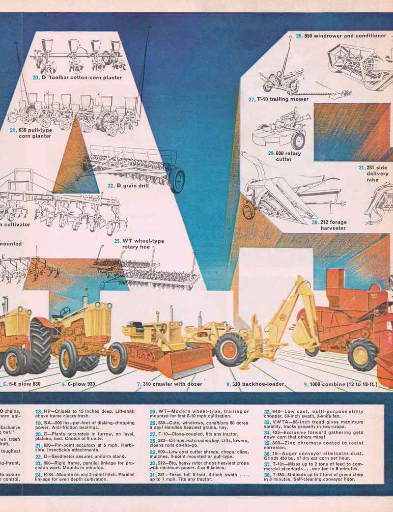 1962 Case Full Line 38 Machines Page 3 - 430 530 630 730 830 930 tractors plow disk planter  hay combines corn picker