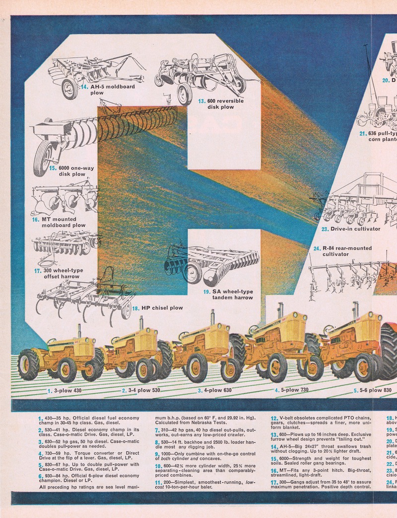 1962 Case Full Line 38 Machines Page 2 - 430 530 630 730 830 930 tractors plow disk planter  hay combines corn picker