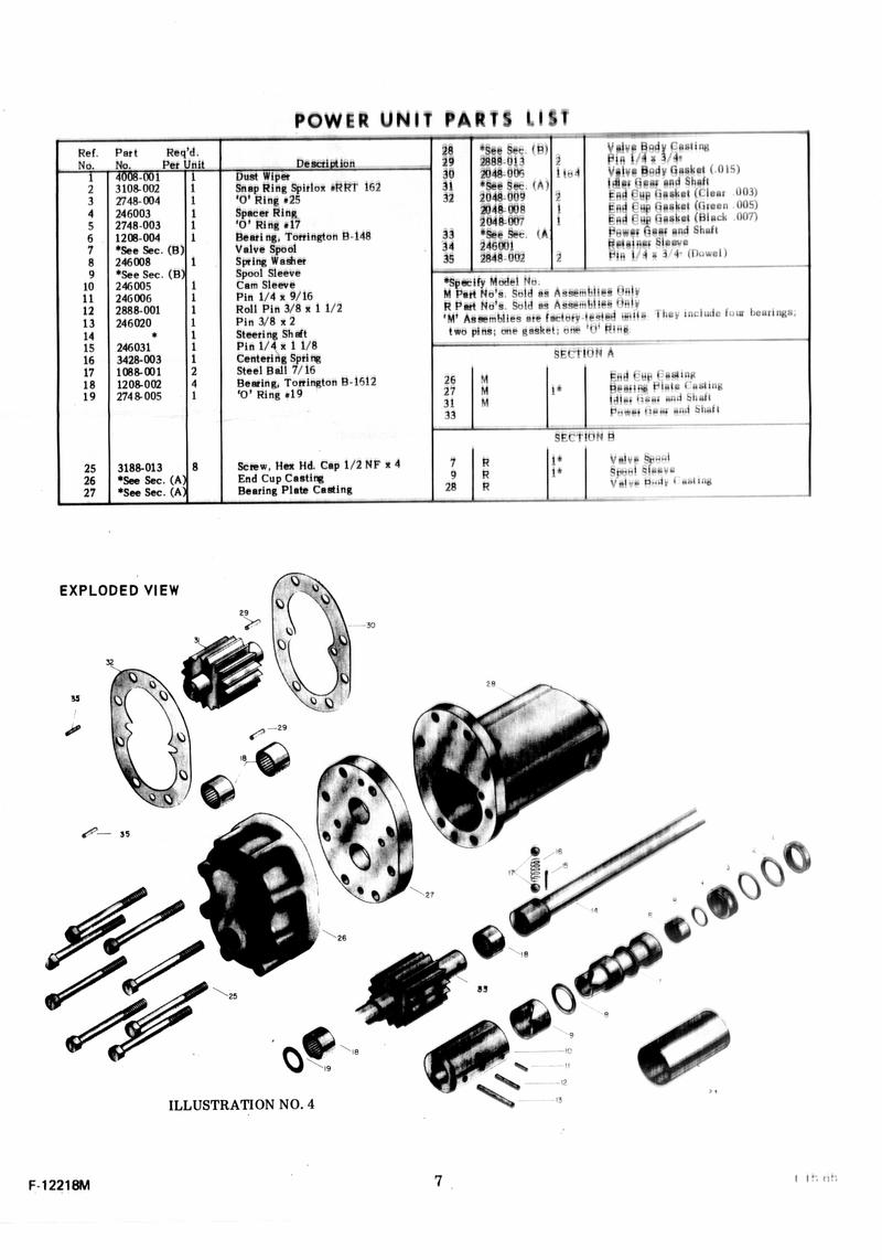 Behlen Power Steering Service Manual Page 8 (20050317) Tractor Shed