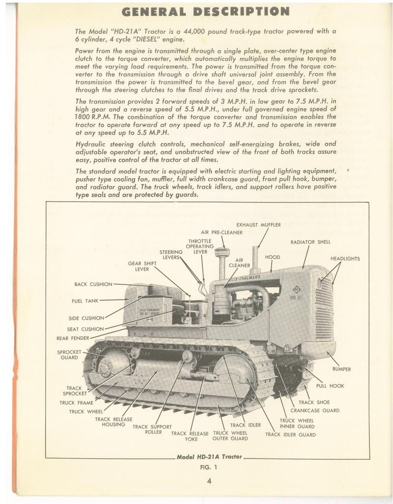 Allis-Chalmers HD-21 - This pic is from the operator's manual.