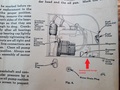 1940 John Deere Model L 101 T Instruction Manual - 