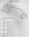 White Oliver 262 Backhoe - Hydraulic - Hydraulic diagram