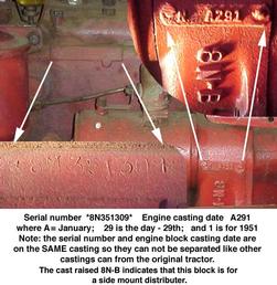 Ford 8N - Serial Number/Casting Date Locations - This image is of the side of an 8N engine with 'blow-ups' to show the detail clearer. Text on image explains 'decoding' the casting date.