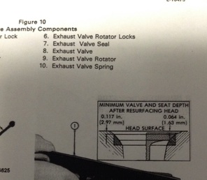 Ford 3 Cylinder Gas Diesel Valve Protrusion - Ford 3 cylinder Gas Diesel Valve  Protrusion.  Photo taken from the Ford OEM   industrial tractor manual covering 230A,  340A, 445, 530A, 540A, 545 models.