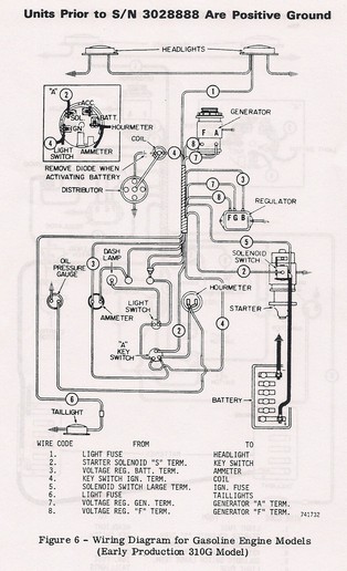 Case 310G crawler wiring diagram - Yesterday's Tractors john deere 310g wiring diagram 