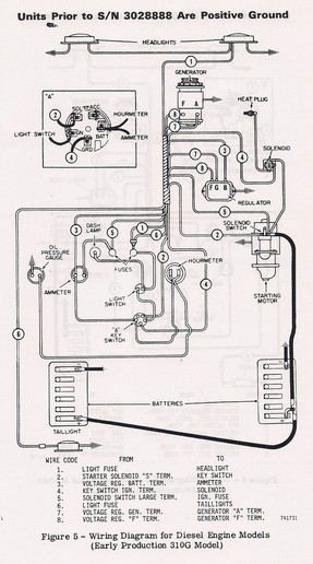 Case 310G crawler wiring diagram - Yesterday's Tractors otis wiring diagram 
