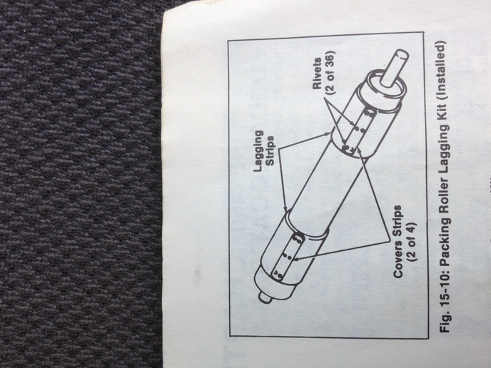 Questions?? Gehl 1400 round baler Yesterday's Tractors Forums