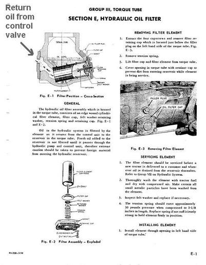 1950 Case VAC hydraulics - Yesterday's Tractors