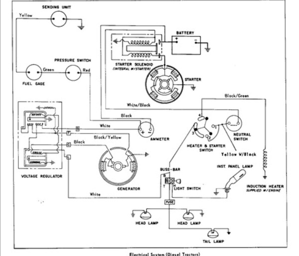 Massey Ferguson 35 Deluxe Wiring Diagram - Wiring Diagram
