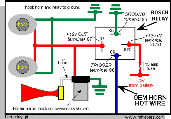 Push Button Horn Wiring Diagram