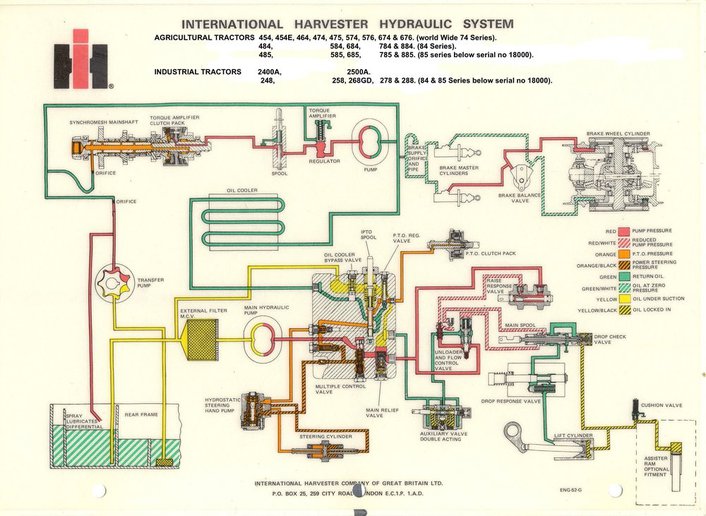 International 574 Wiring Diagram